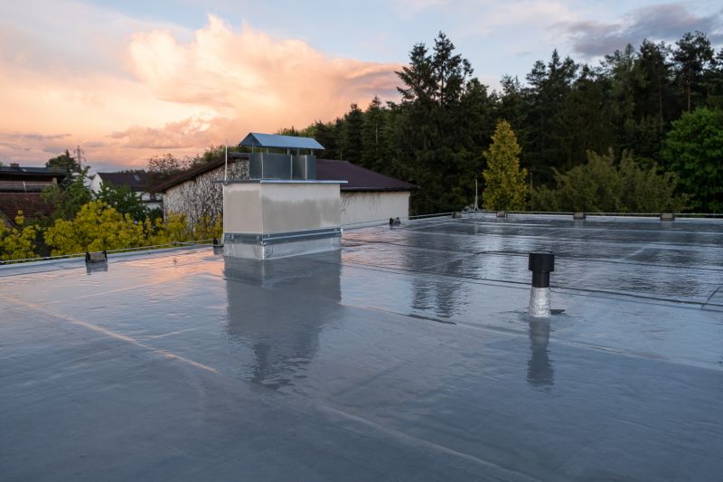 Weather-Resistant Roofing Materials